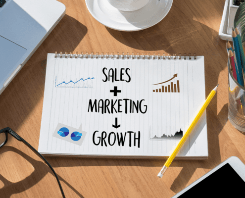 Sales + marketing = growth